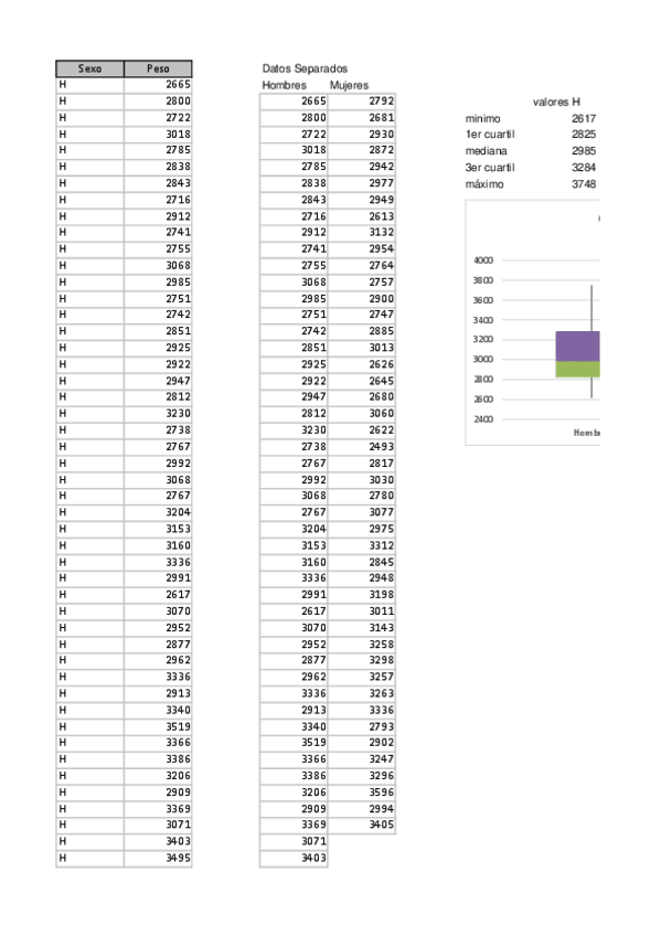Miniatura del documento SEMINARIO-III-Caja-y-Bigotes-Neonatos-1V-y-2V.pdf