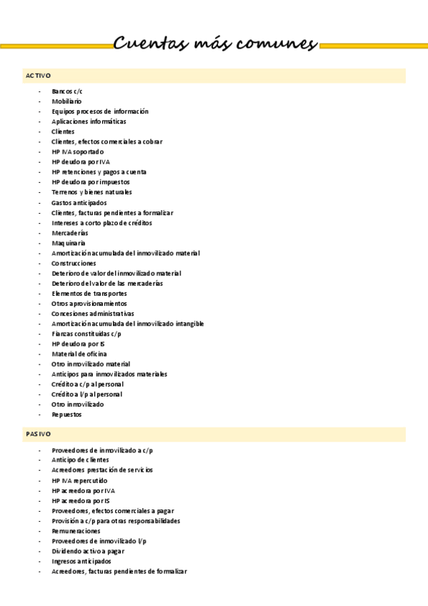 Miniatura del documento Cuentas-mas-comunes.pdf