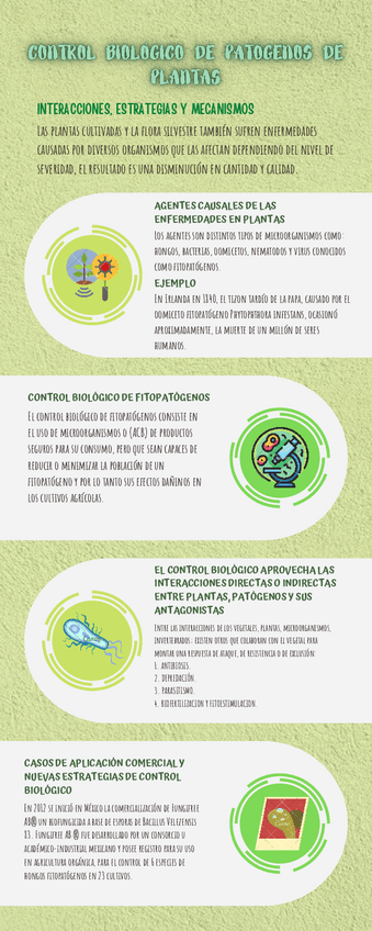 Miniatura del documento Control-biologico-de-patogenos-de-plantas.pdf