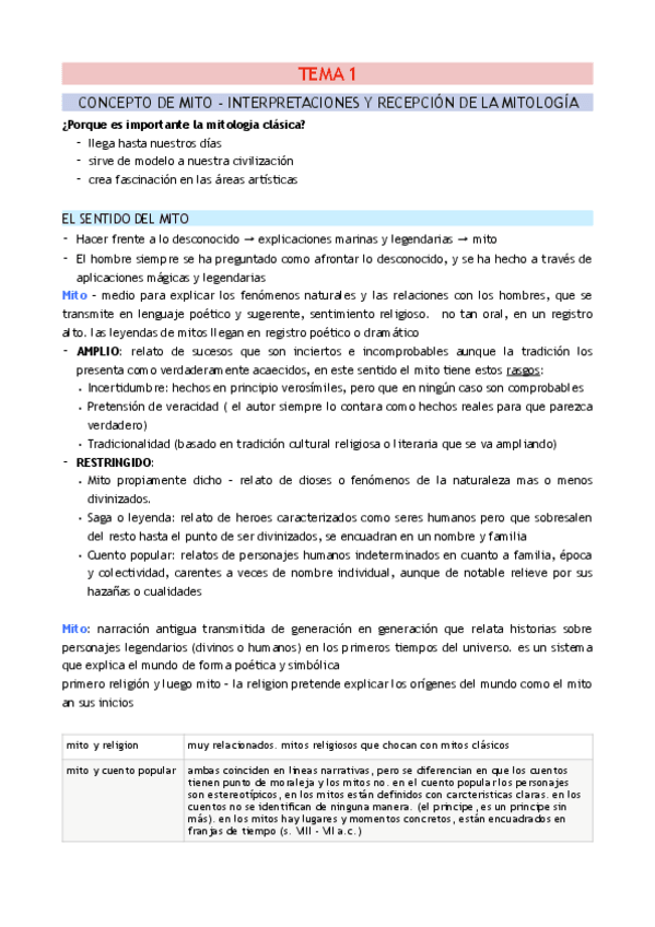 Miniatura del documento Tema 1 - Concepto de mito.pdf