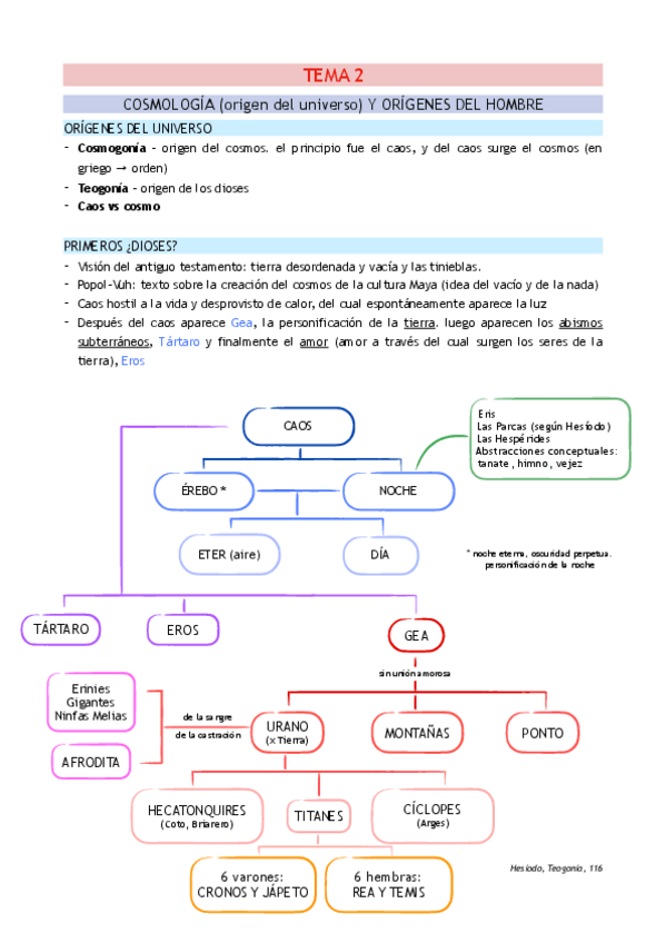 Miniatura del documento Tema 2 - Cosmologia y origenes del hombre.pdf