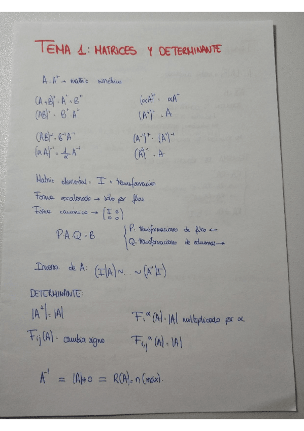 Miniatura del documento Resumen Algebra.pdf