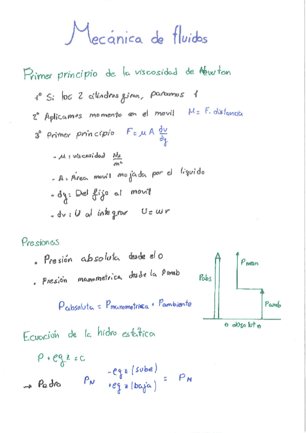 Miniatura del documento Resumen de TODA la teoria.pdf