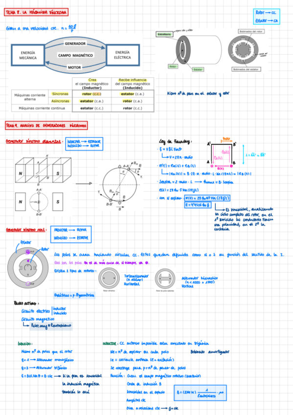 Miniatura del documento Resumen.pdf