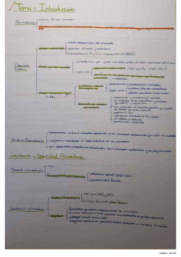 Miniatura del documento Tema-1-Bromatologia.pdf
