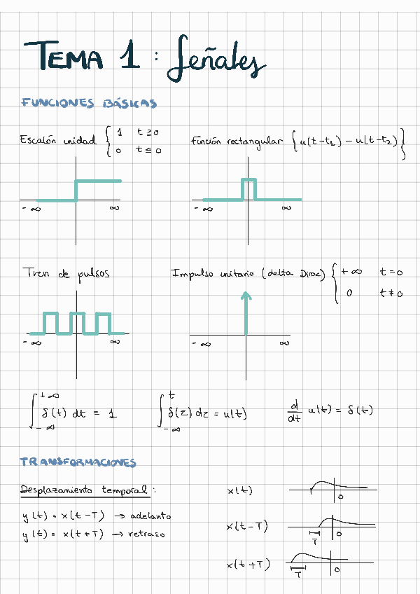 Miniatura del documento Resumen-tema-1.pdf