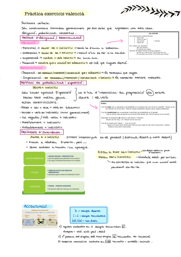 Miniatura del documento Apunts-Catala.pdf