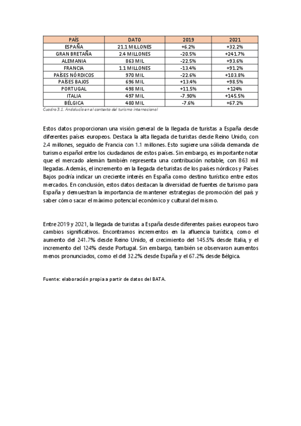 Miniatura del documento tabla-bata.pdf
