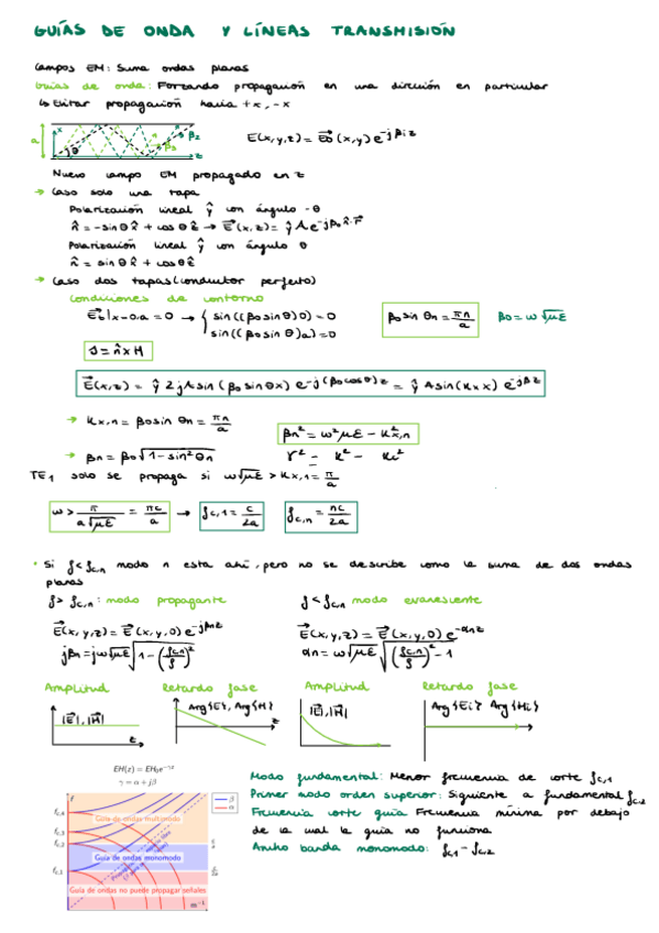 Miniatura del documento Apuntes-T3-Guias-de-onda.pdf