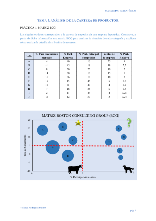 Miniatura del documento PRACTICA-3.1.pdf