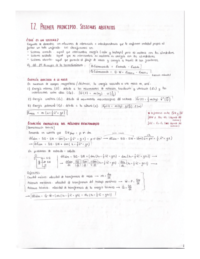 Miniatura del documento TT-T.2-Apuntes-Ejemplos-RelacionProblemas.pdf