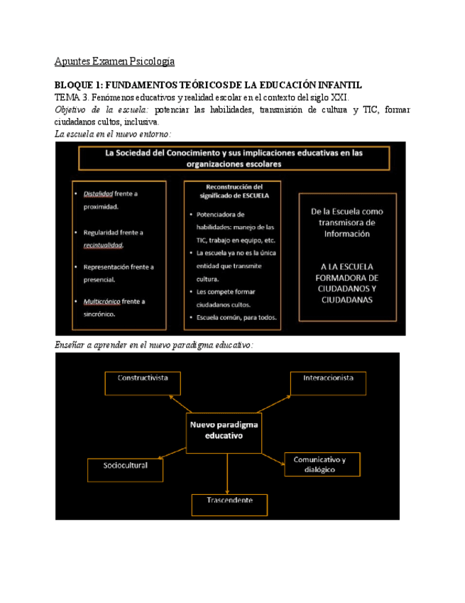 Miniatura del documento Apuntes-Examen-Psicologia.pdf