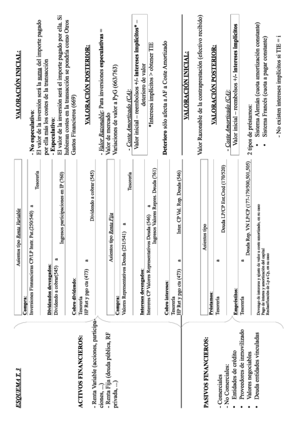 Miniatura del documento tema-3-esquema.pdf
