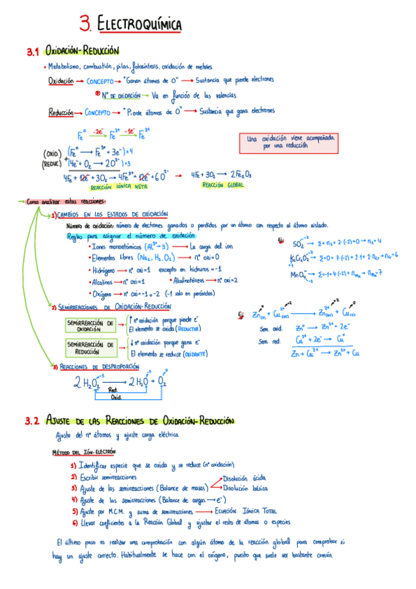 Miniatura del documento Resumen-Tema-3.pdf