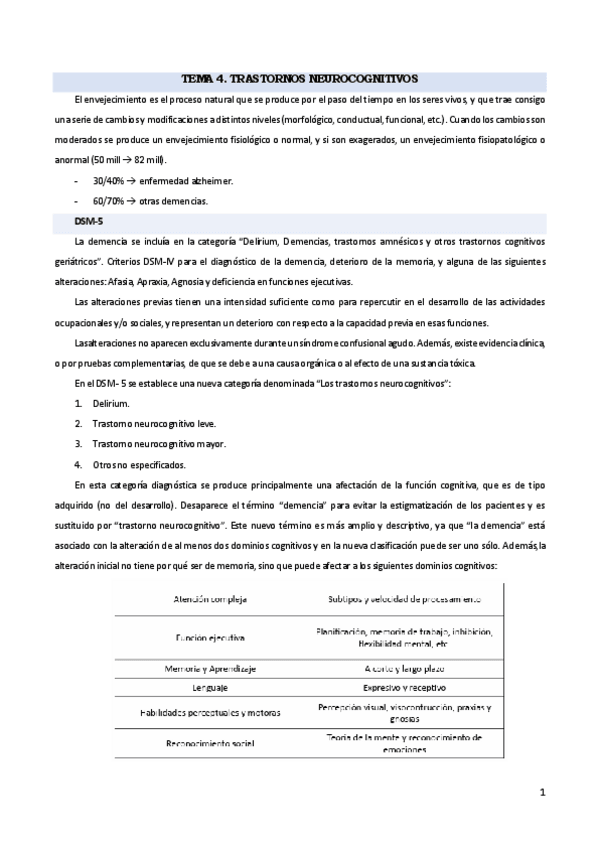 Miniatura del documento tema-4.-trastornos-neurocognitivos.pdf