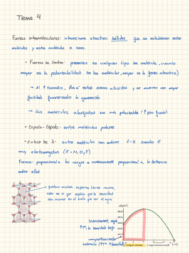 Miniatura del documento Esquema-enlace-Tema-4.pdf