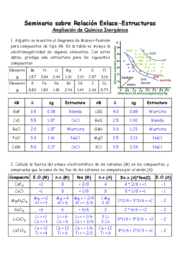 Miniatura del documento seminario tema 7 resuelto.pdf