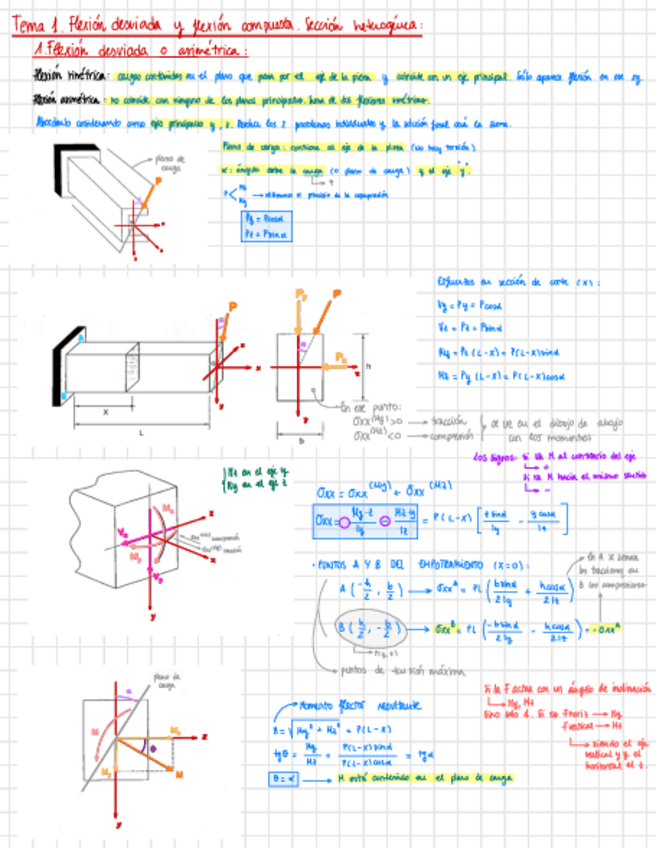 Miniatura del documento Tema-1.pdf