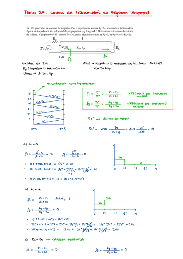 Miniatura del documento RP.-Ejercicios.-T2A-Linies-de-transmissio-en-regim-temporal.pdf