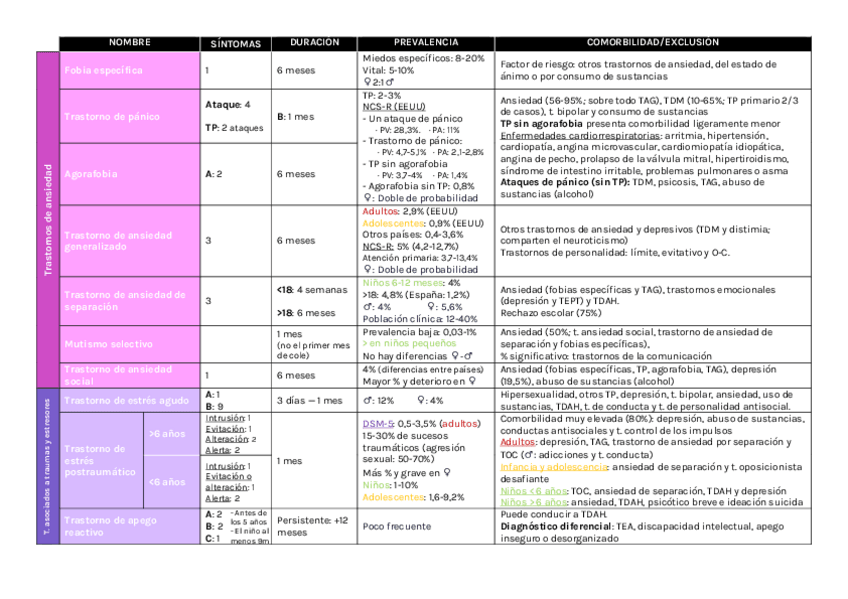 Miniatura del documento Cuadro-resumen-2o-cuatri.pdf