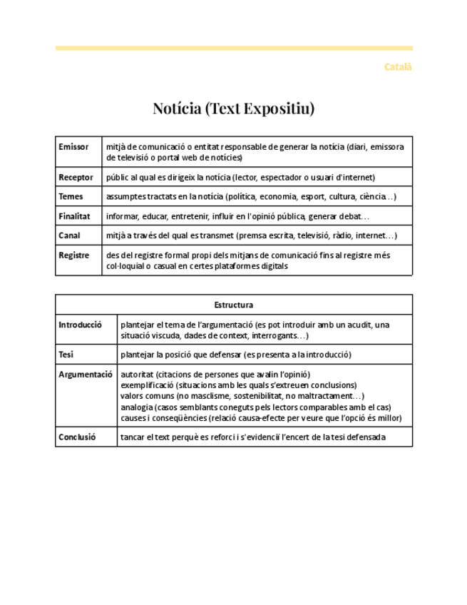 Miniatura del documento Català | Text Expositiu Resum.pdf