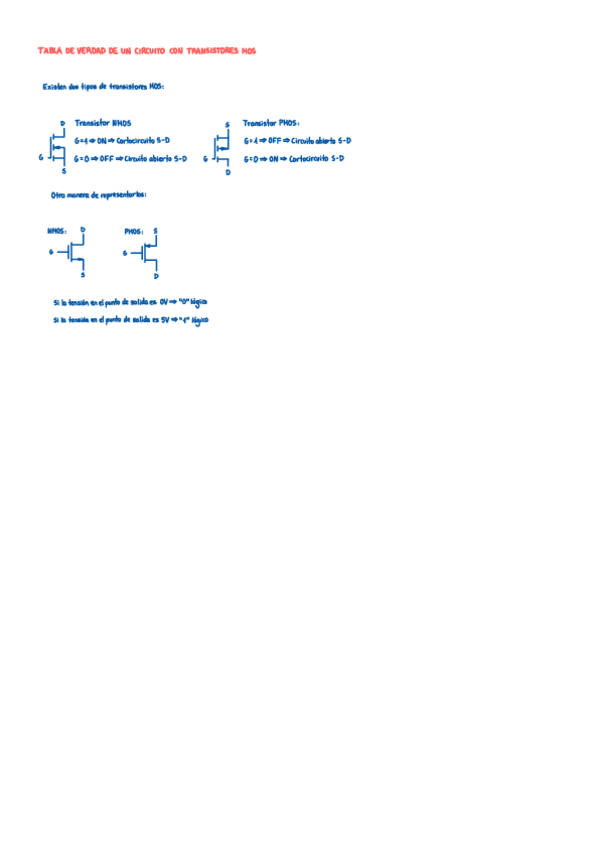 Miniatura del documento cuestiones-tipo-felec-de-facil-a-dificil.pdf