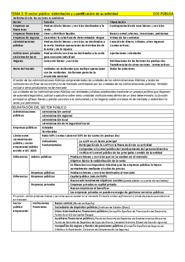 Miniatura del documento Tema-3-Sector-publico-delimitacion-y-cuantificacion.pdf