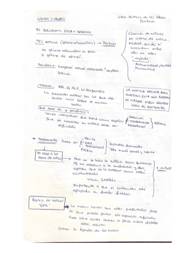 Miniatura del documento Codigos-y-valores.pdf