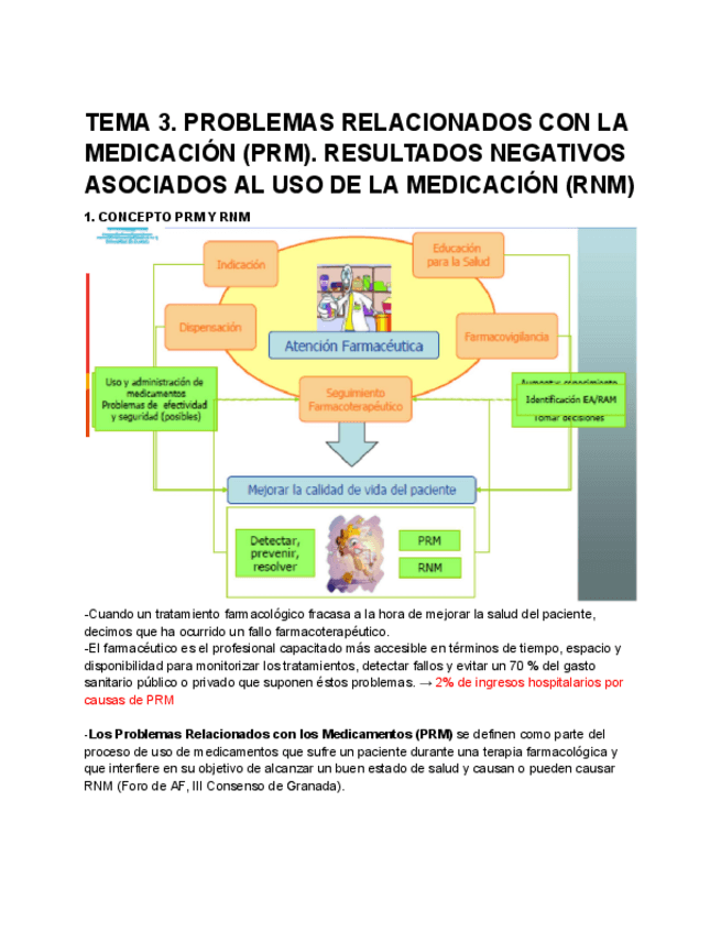 Miniatura del documento TEMA-3.PROBLEMAS-RELACIONADOS-CON-LA-MEDICACION-PRM.-RESULTADOS-NEGATIVOS-ASOCIADOS-AL-USO-DE-LA-MEDICACION-RNM.pdf