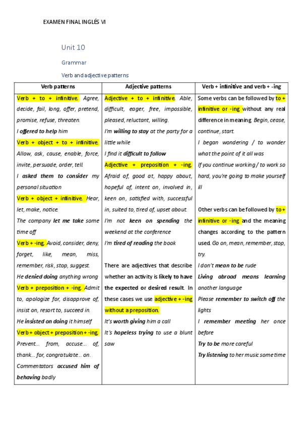 Miniatura del documento APUNTES-INGLES-VI-FINAL.pdf