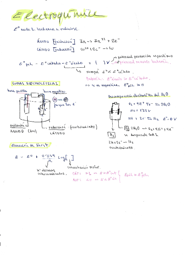 Miniatura del documento electroquimica.pdf