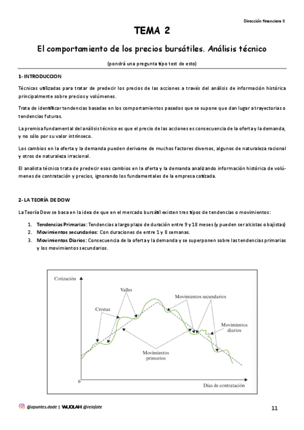 Miniatura del documento TEMA-2-El-comportamiento-de-los-precios-bursatiles.-Analisis-tecnico.pdf