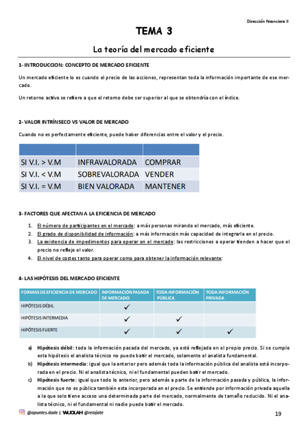 Miniatura del documento TEMA-3-La-teoria-del-mercado-eficiente.pdf