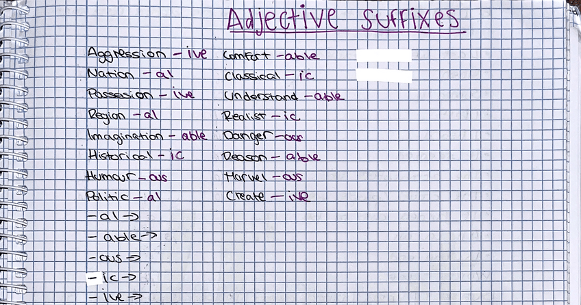 Miniatura del documento Adjective-suffixes.pdf