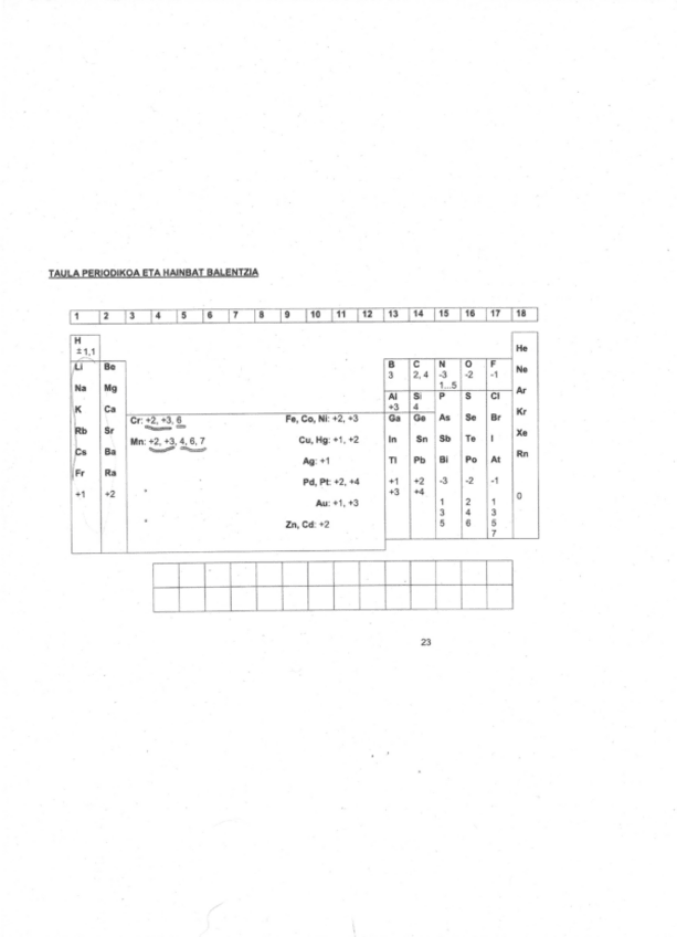 Miniatura del documento Balentziak-Fisika-eta-kimika.pdf