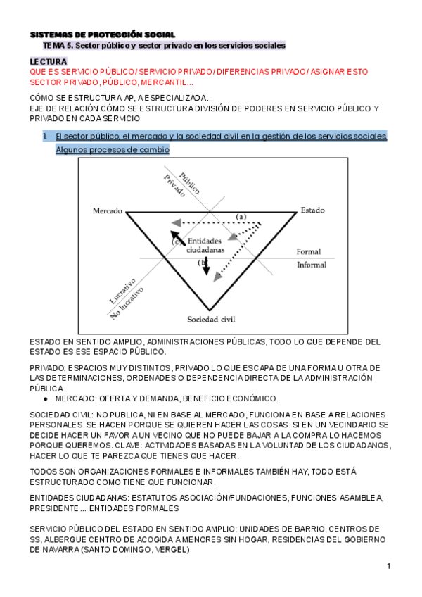 Miniatura del documento TEMA-5.pdf