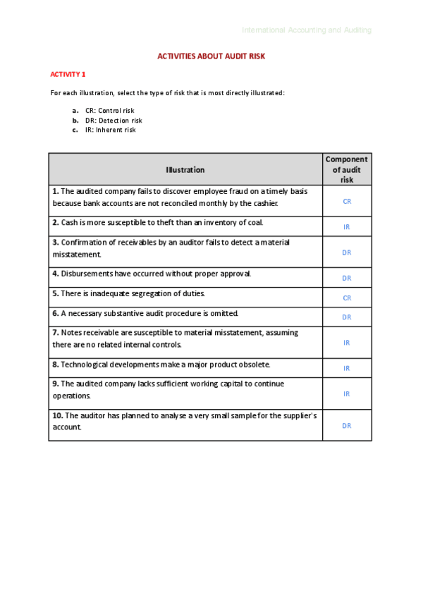 Miniatura del documento IAA-Lesson-7-Activity-3.pdf