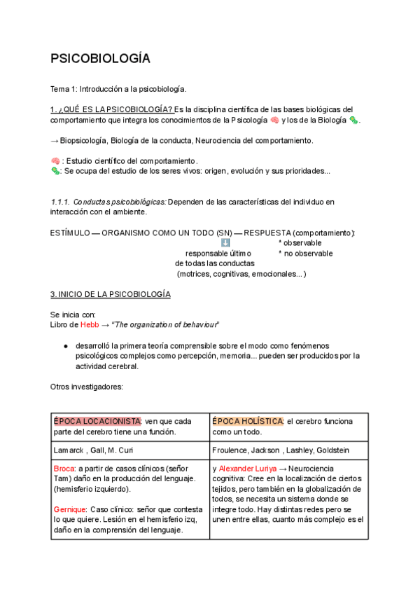 Miniatura del documento PSICOBIOLOGIA.pdf