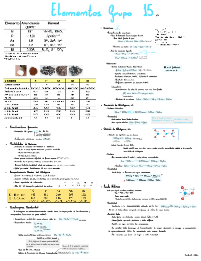 Miniatura del documento Tema-8-Quimica-Inorganica-20232024.pdf