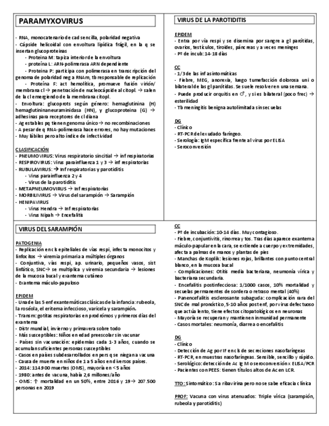 Miniatura del documento MICRO-T28.-Virus-ARN-con-envoltura.-OrtomyxovirusParamyxovirus.pdf