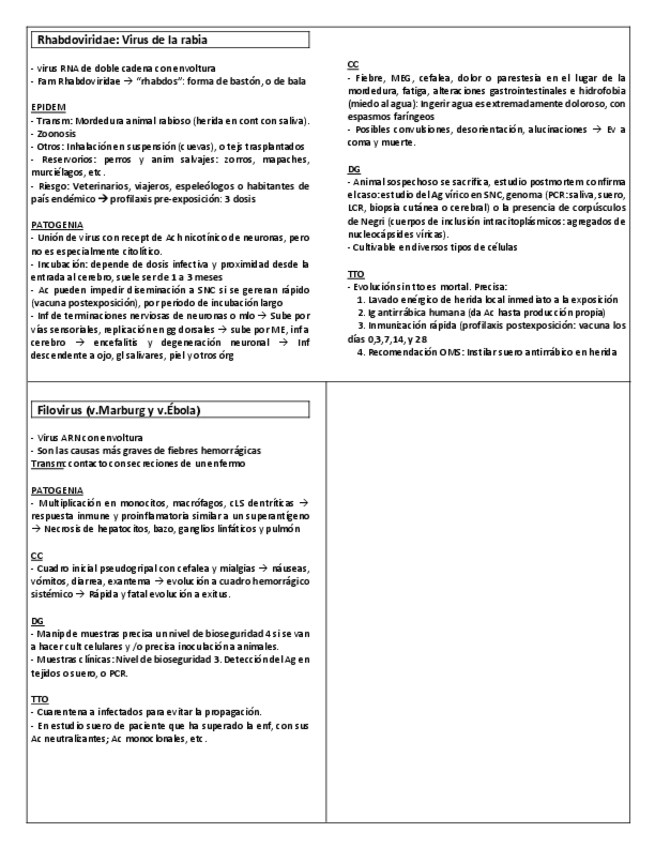 Miniatura del documento MICRO-T28-BIS.-Virus-ARN-con-envoltura.pdf