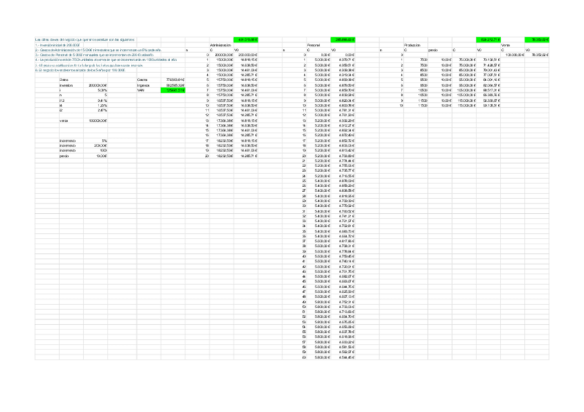 Miniatura del documento prueba-van-y-tir.pdf