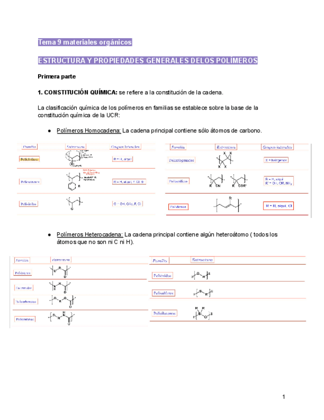 Miniatura del documento Tema-9-materiales-organicos.pdf
