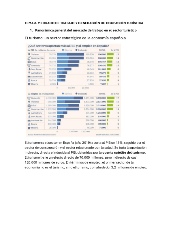 Miniatura del documento TEMA-3.pdf