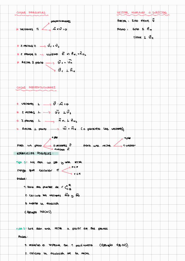 Miniatura del documento Chuleta-para-hacer-ejercicios-rectas-y-plano-PvAU230518111347.pdf