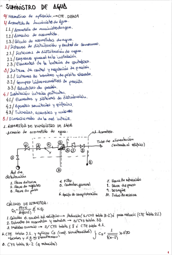 Miniatura del documento Suministro-de-agua.pdf