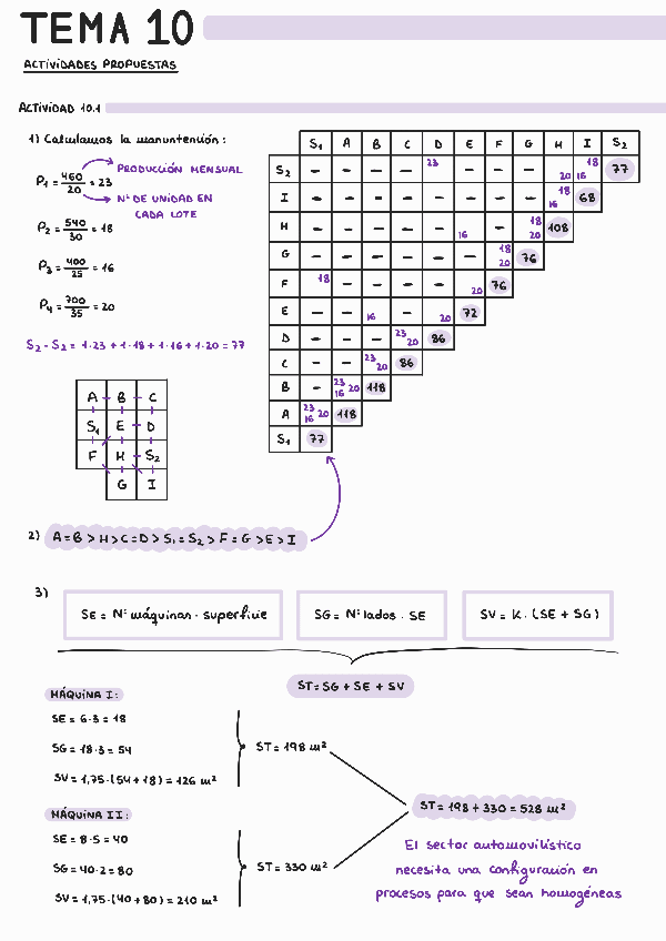 Miniatura del documento Ejercicios-propuestos-T10-explicados.pdf