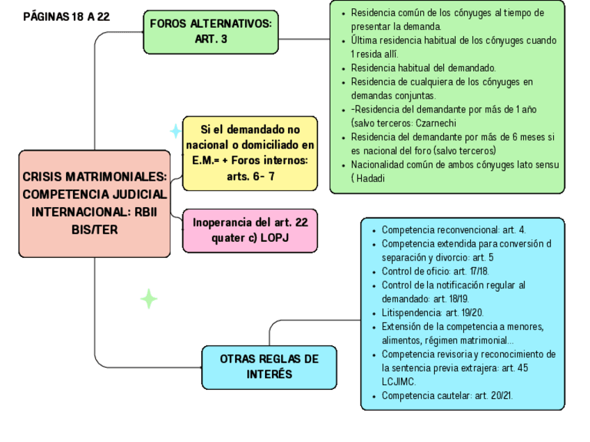 Miniatura del documento Grafico-Cuadro-Sinoptico-Tareas-Ilustrado-Multicolor.pdf