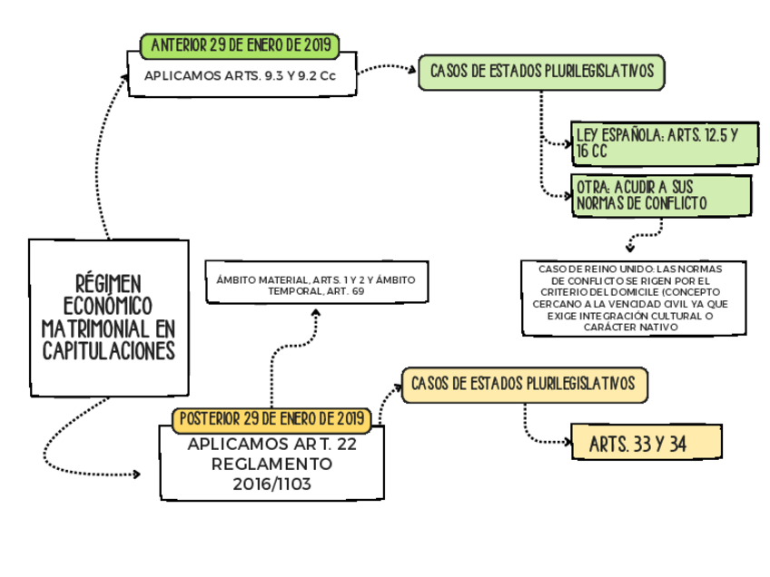 Miniatura del documento REM-CAPITULACIONES.pdf