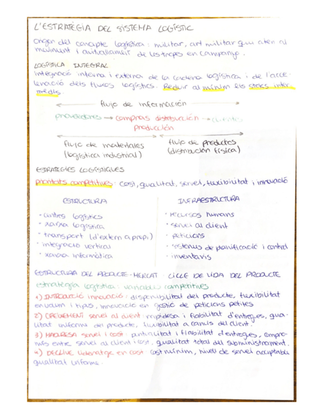 Miniatura del documento Resum temari examen final.pdf